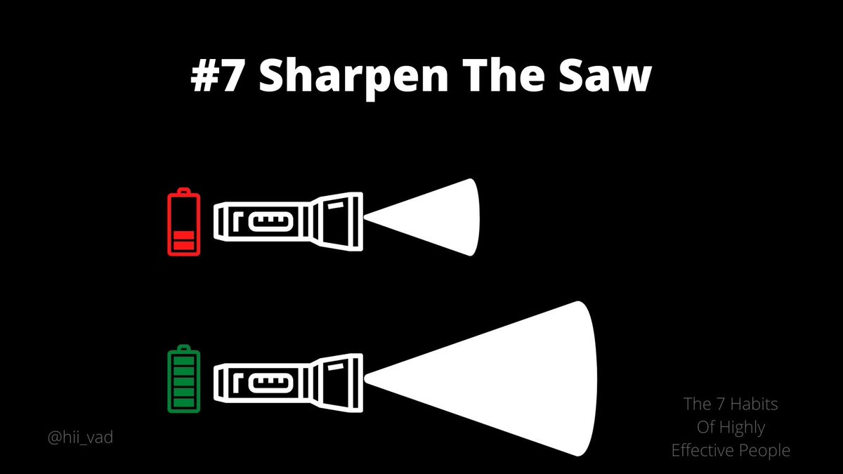 hii_vad's tweet image. Important-Urgent Matrix is my biggest takeaway from @7Habits4Managrs by @StephenRCovey 
Every day we juggle multiple priorities but the framework helps us to be more effective

#howtobemoreproductive #productivity #peakproductivity #bookvisualisation
#BookTwitter #BookSummary