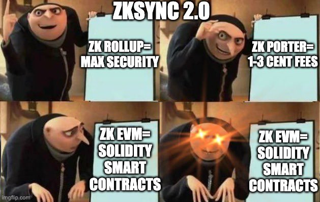 ZKsync tweet media
