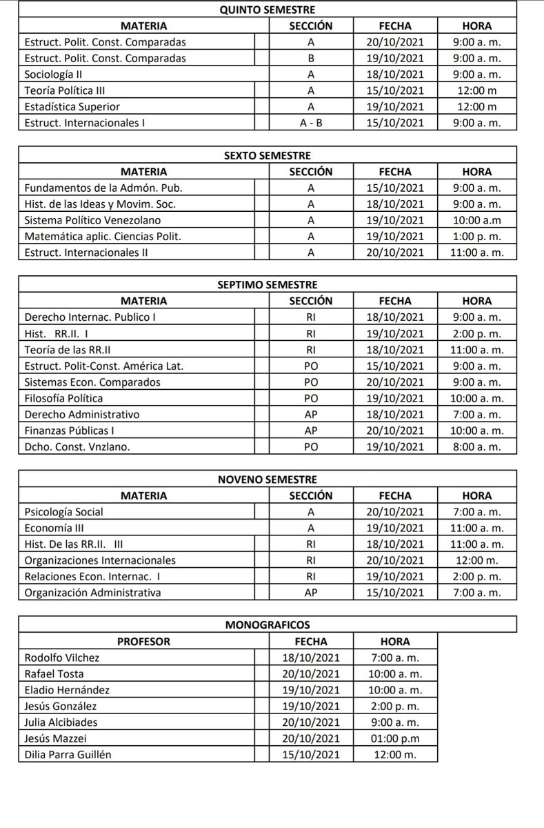 Calendario de reparaciones. Semestre 2021-1