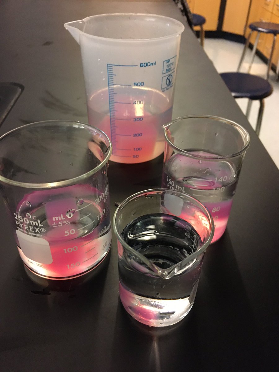 ScienceFRCS tweet media