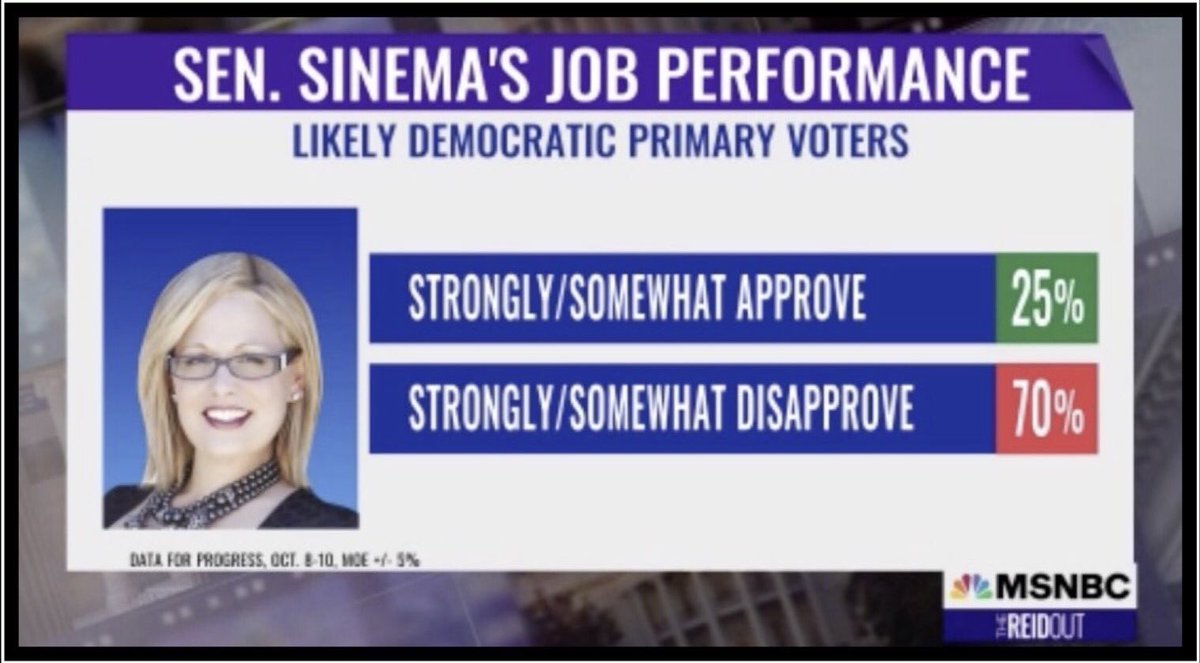 Chris Aldrich (ChrisAl80861910) Twitter