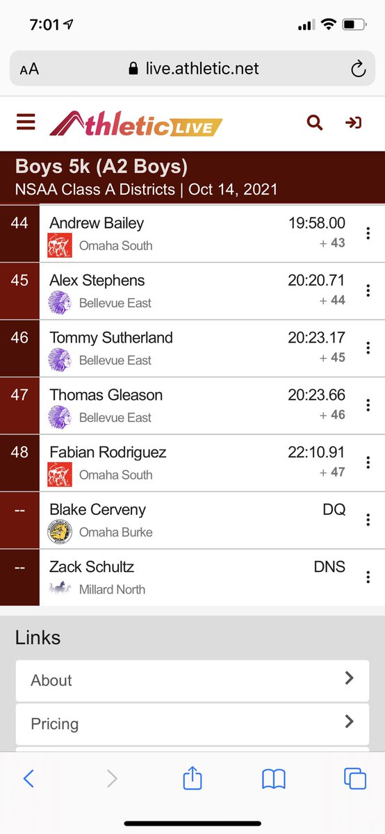 Very disappointing to not be able to see what would have been the A-2 district champ today in action. The State meet won’t be the same without the front runner Zack Schultz. This will deeply affect ticket sales as everybody was surely going to state to watch Zack.
