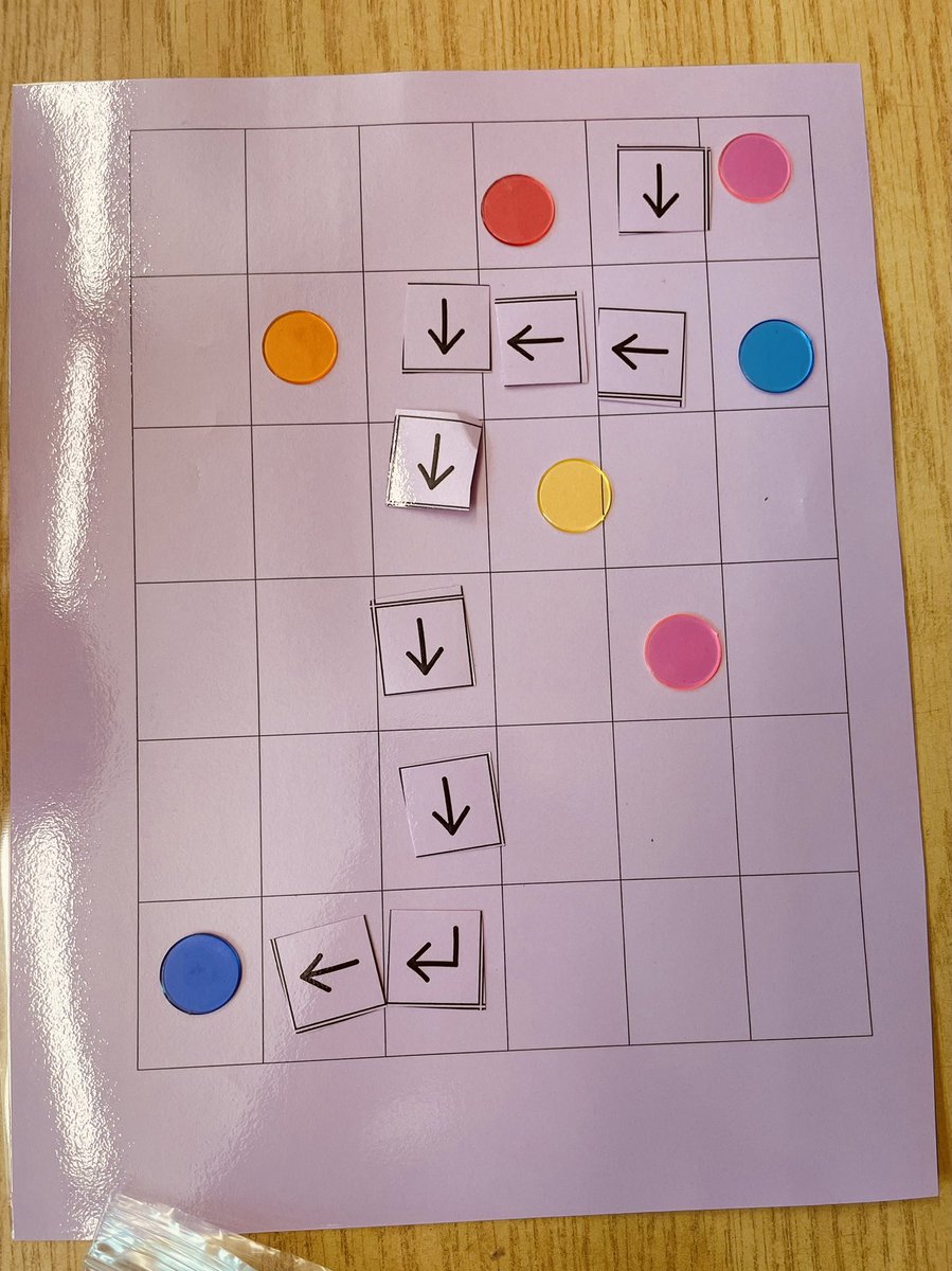 Mira Sormaz tweet media