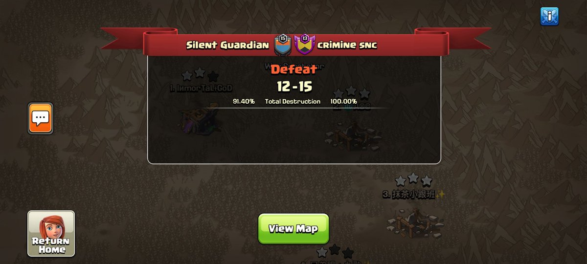 We fall short of victory in <a href="/No_Dip_League/">No Dip League</a> Light Quarterfinal war against a strong <a href="/criminesnc/">crimine</a> and our NDL journey comes to an end. 🥲

GG's to Crimine! Totally deserved win. Goodluck guys and we will be rooting for you to go win it all 🔥

Thanks <a href="/No_Dip_League/">No Dip League</a> for having us! 🥰