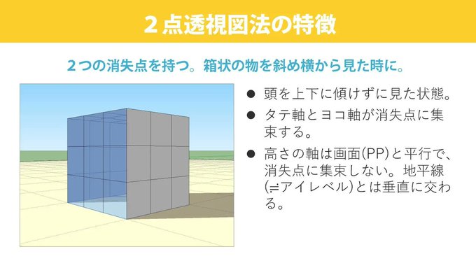 ทวีตล่าสุดお絵かき講座パルミー@7周年イラコン開催中🎨 - 6 