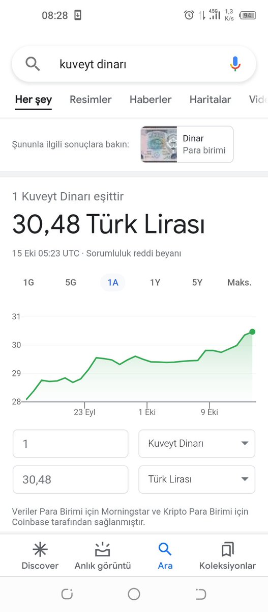 mecitakda's tweet photo. Biraz fazla komik gibi ama güldürmüyor...
#dolar #TL #Kuveyt https://t.co/JOdukpgl88