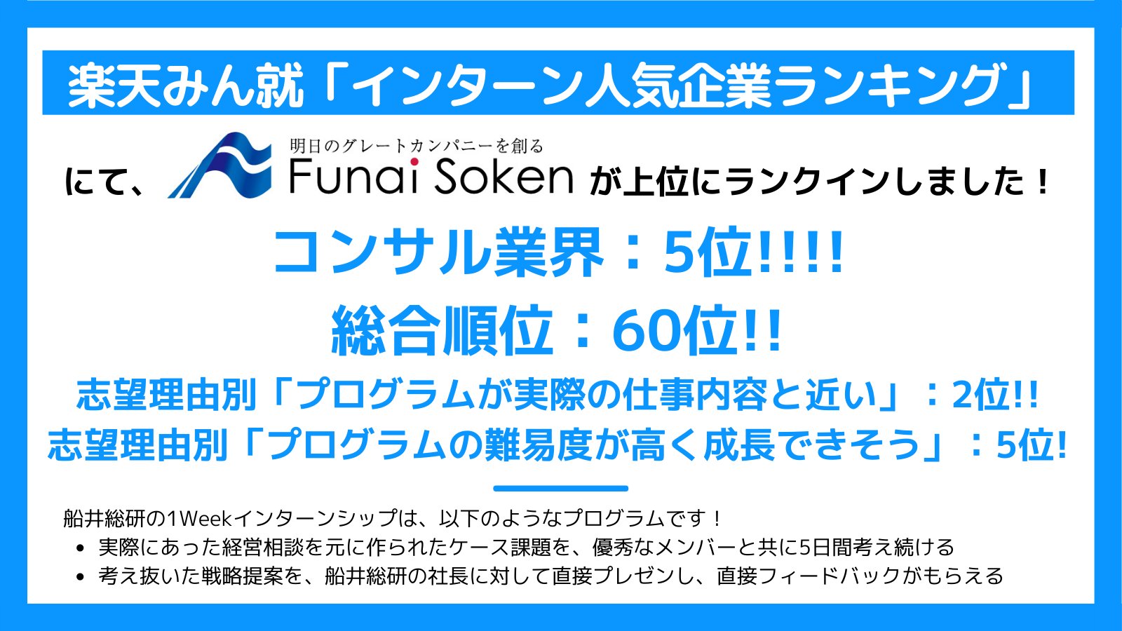 みん就 Twitter Search Twitter