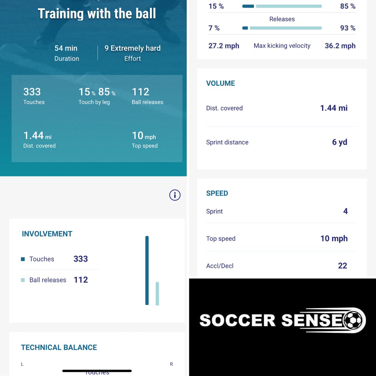 Soccersensesa tweet media