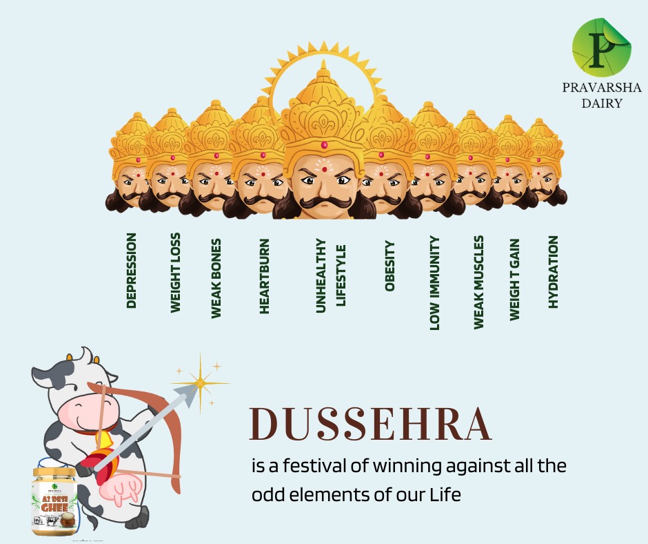 pravarshaDairy's tweet photo. Team Pravarsha Dairy wishes you all a Happy Dussehra.
Let's beat the odds in our life with Natural goodness of farm fresh products.
Switch to farm fresh switch to Pravarsha.
Stay home stay safe.

#happydussehra #dusshera #festival #farmfresh #farmtodoor #pravarshadairy https://t.co/Og5nZNehJD