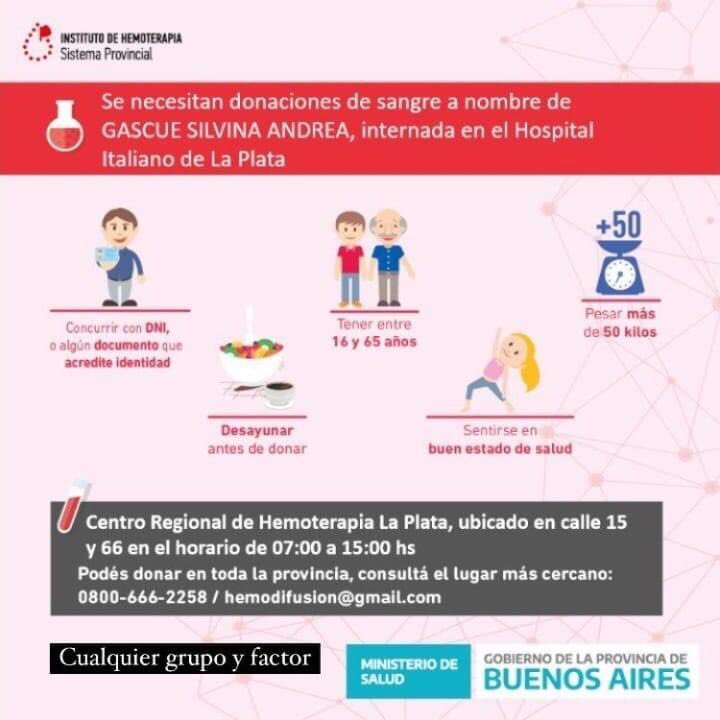 yaninaelola's tweet photo. Importante ⬇️⬇️⬇️ https://t.co/ZctQMTSwey