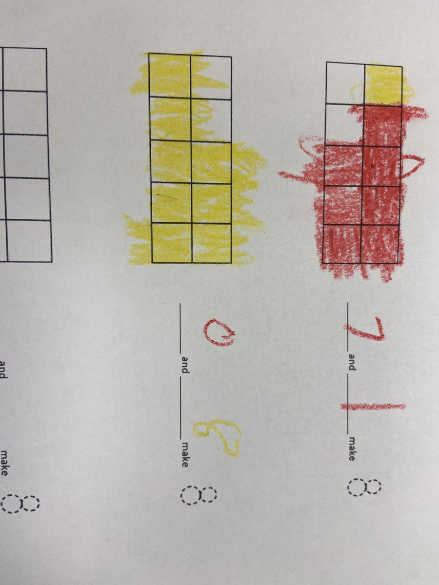 SusanLoveless23's tweet photo. Fabulous math models produced by @CGETwolves Kindergarten and First Grade students over the past two days during lesson study! What a pleasure to work with such fabulous students and teachers! #makingsenseofthemath #itswhatmathematiciansdo https://t.co/SYi7RbuZgY