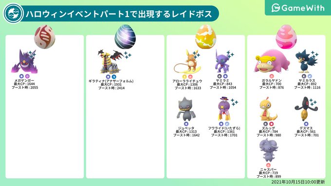 ポケモンgoで ハロウィンイベント が話題に ポケgo トレンディソーシャルゲームス ポケモンgoで ハロウィンイベント が話題に ポケgo トレンディソーシャルゲームス