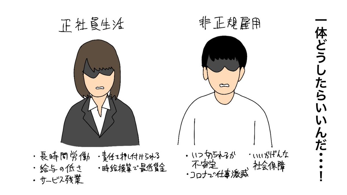 憧れの正社員生活 奴隷みたいに働いたのに月給は「最低賃金」:東京新聞 TOKYO Web
 https://t.co/gBAuEJiGZ5

一体どうしたらいいんだ…! 