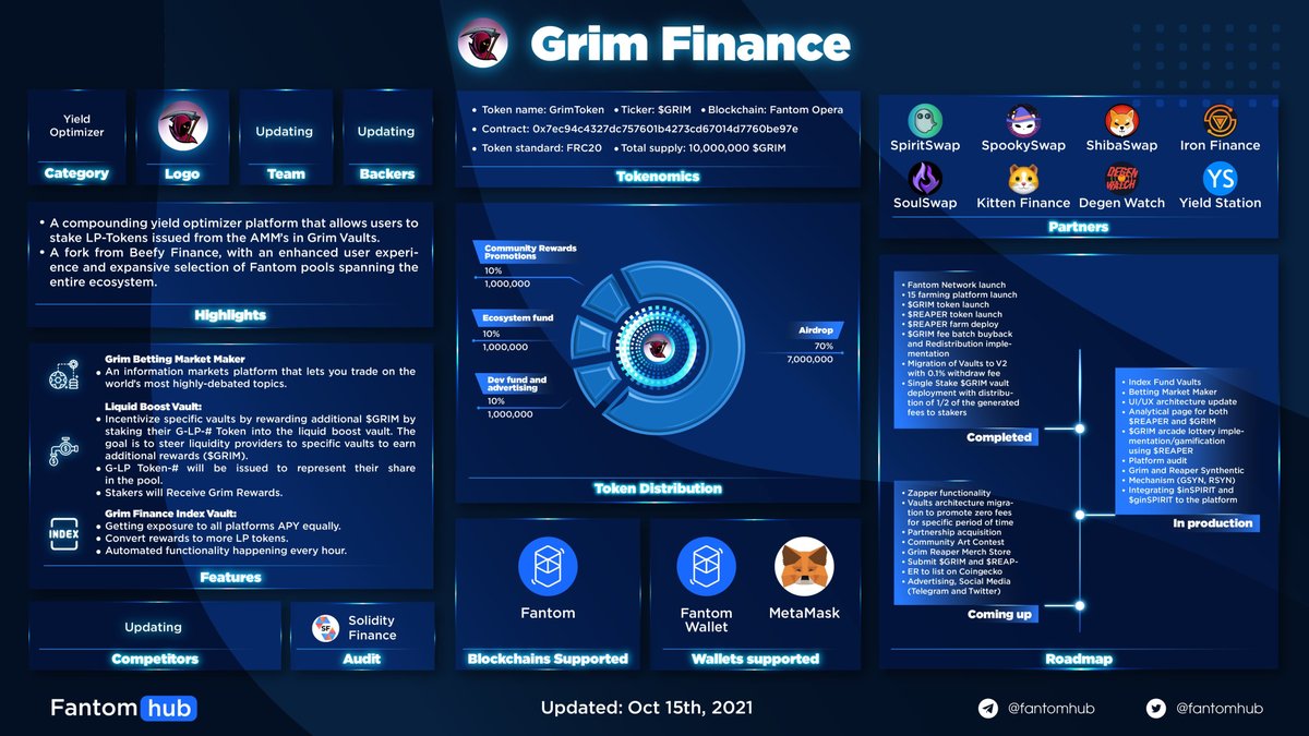 GRIM FINANCE

One of the interesting features that <a href="/financegrim/">Grim Finance</a> provides is Grim Bets - an info markets platform that lets you trade on the world’s most highly-debated topics. Discover more here below😉

#FantomInfographic #Fantom #Yield #AMM #farming $GRIM