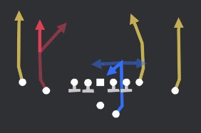 PierrotB3_'s tweet photo. Nick Sirianni’s entire playbook: https://t.co/YYLwrKLZrq