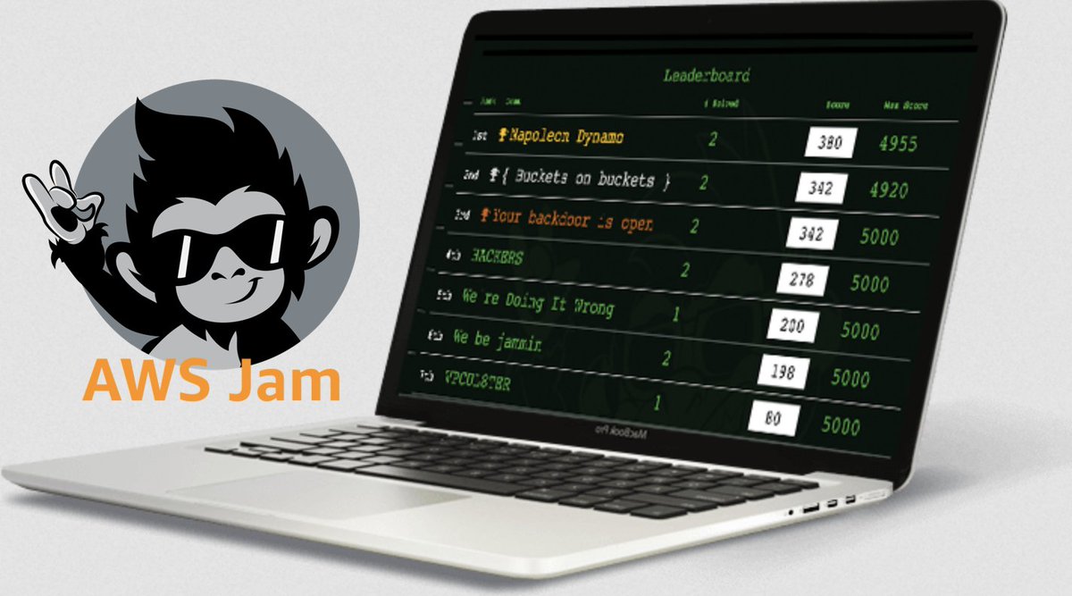 AWSKorea's tweet image. #AWSJam 은 클라우드 사용 중 겪을 수 있는 문제 상황을 해결해 나가면서 팀별로 점수를 획득하여 경쟁하는 게임 이벤트입니다. AWS 전문가들과 클라우드 활용력을 알아볼 수 있고 함께 배울 수 있는 기회입니다.
▶ 지금 신청하기: go.aws/3FYoiUq