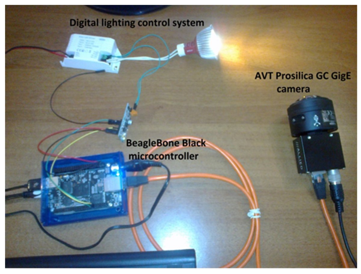 ElectronicsMDPI's tweet photo. #FeaturePaper #HighCitedPaper
👉Embedded Microcontroller with a CCD Camera as a Digital #LightingControlSystem👈 by George K. Adam et al. from TEI of Thessaly, University of West Attica and National Technical University of Athens @ntua
📚https://t.co/ROmGMtF4ZN
#powerelectronics https://t.co/4clx11skUs