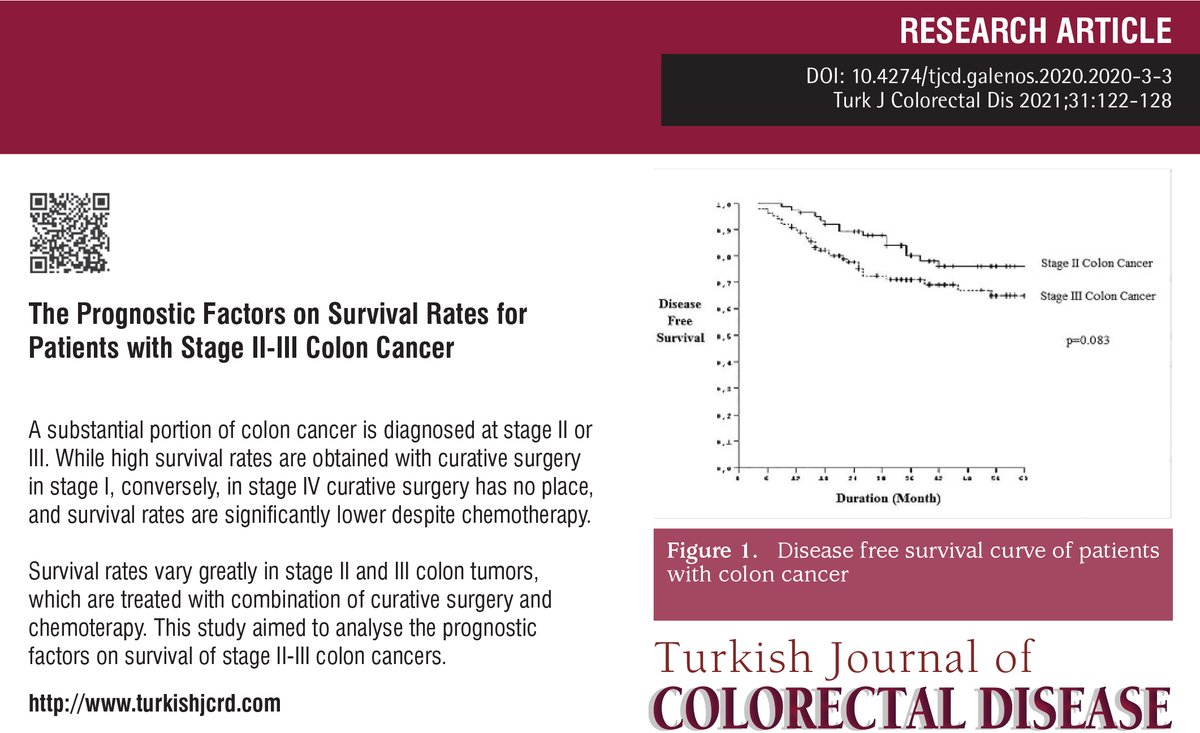 turkdiscolrect's tweet photo. Research Article :
The Prognostic Factors on Survival Rates for Patients with Stage II-III #Colon Cancer
#Coloncancer #prognosticfactor #survival #colorectaljournal #colorectaldisease
🔹https://t.co/VW0sQUgVf2 https://t.co/jS38zXK994