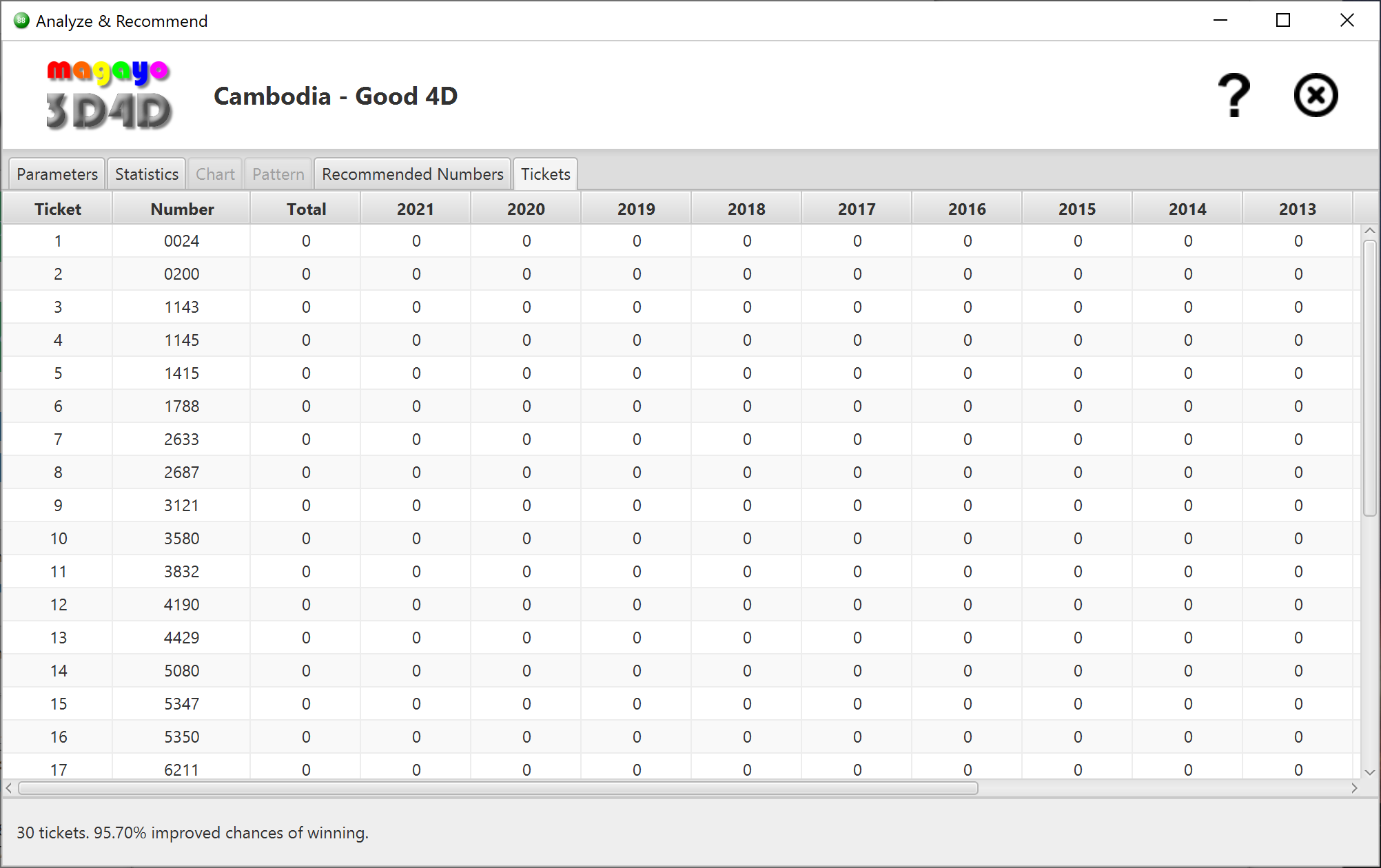 New win 4d result today