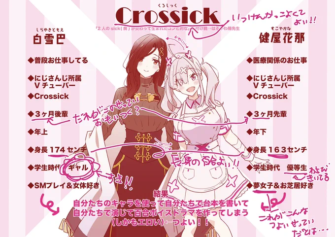 これCrossick(6月から休止中)にハマりたての去年の10月頃の私が思うことかいた画像なんですが、ちょうど一年追ってわかったのはガチ百合だってことだけで何回アーカイブ見て研究しても、百合の創作的に私に勝ち目はないです。漫画の方が時短で見れるってとこのみ有利であとはお手上げー 