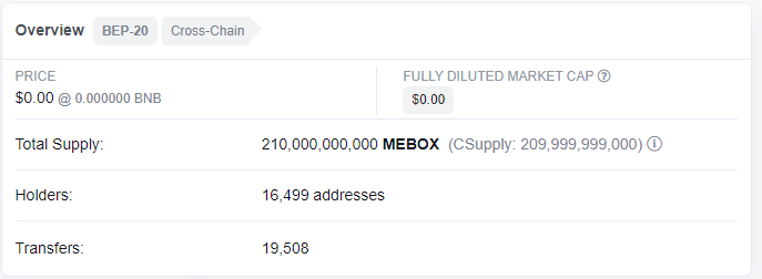 Mebox Holders: 16,499 addresses.
mebox.io/mining