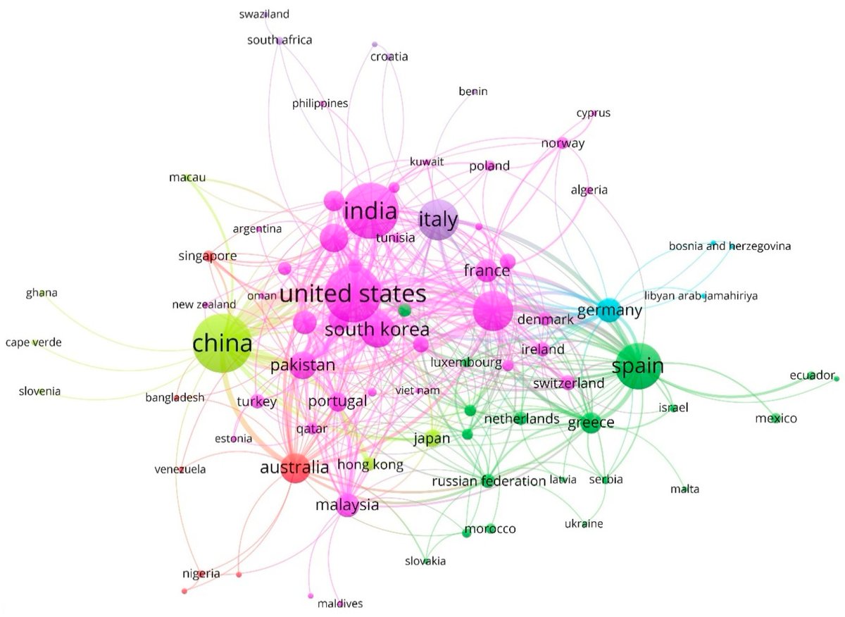 ElectronicsMDPI's tweet photo. #HighCitedPaper #HighViewedPaper
👉#IoT Technology Applications-Based #SmartCities: Research Analysis👈 by Mariana-Daniela González-Zamar et al. from @ualmeria, Avenida de la Reina Mercedes, @UNED, @pablodeolavide and @UAtacama
🔎https://t.co/GBSmJ3lGeV
#SmartCity #networks https://t.co/2fzyGkiEWA