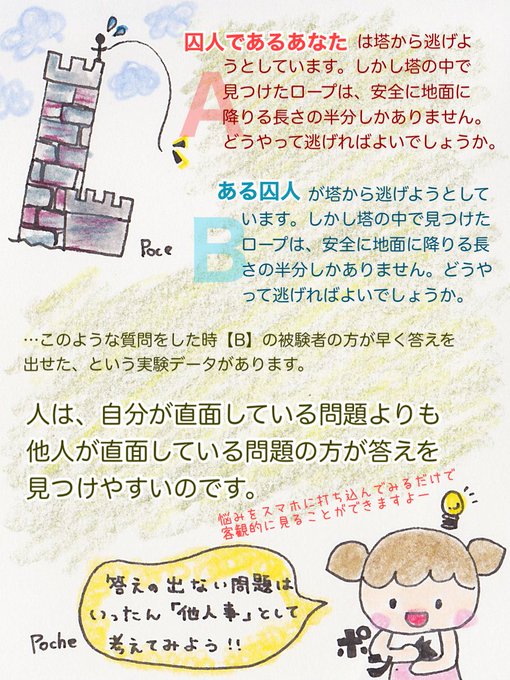 ぐるぐる思考のtwitterイラスト検索結果 ぐるぐる思考のtwitterイラスト検索結果