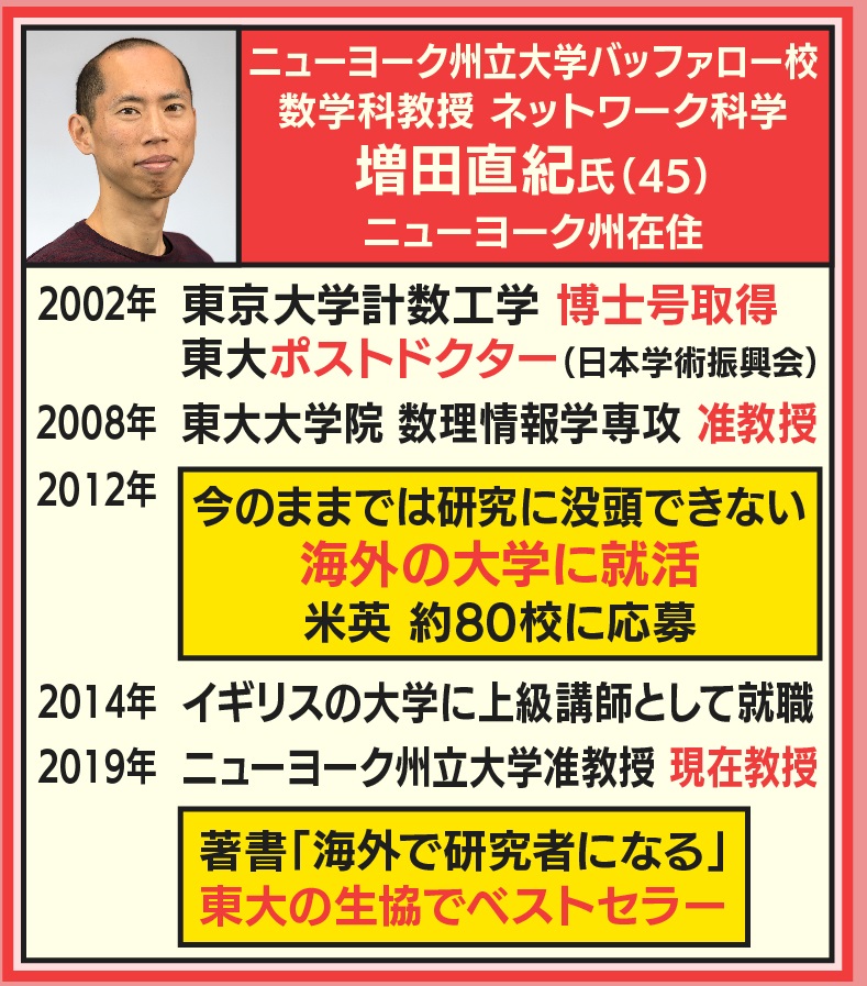 羽鳥慎一モーニングショー on X