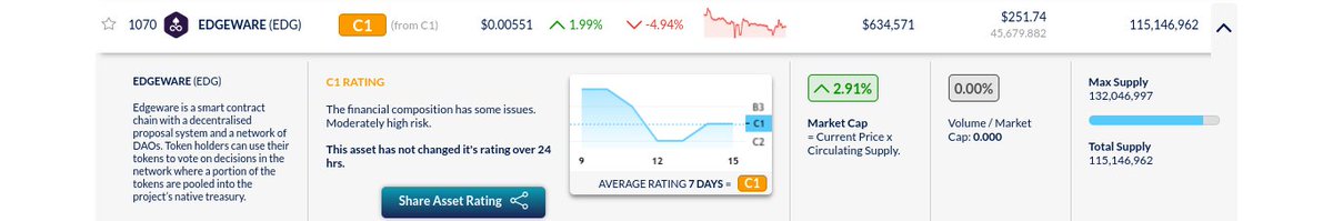 Brian Colon {I Never DM For $} tweet media