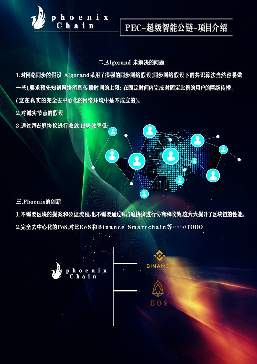 yougkc's tweet photo. （#phoenixChain）简称  #PEC 智能公链-项目介绍 @V2Chain https://t.co/0RiVZMKTvH https://t.co/dT5mlkhak4