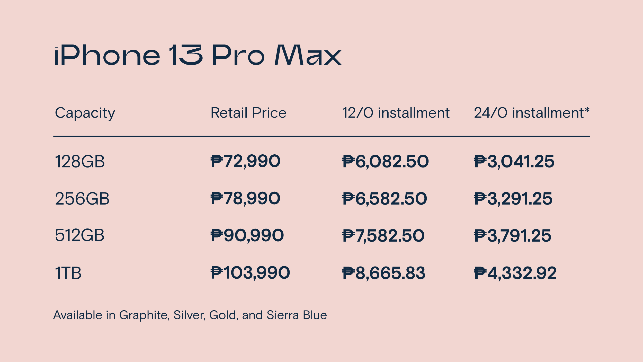 Power Mac Center You Have The Power To Choose Pre Order Your Iphone 13 In Easy Installment Options With Select Credit Cards And Banks Visit T Co Jrxouluqnl For The Complete Iphone