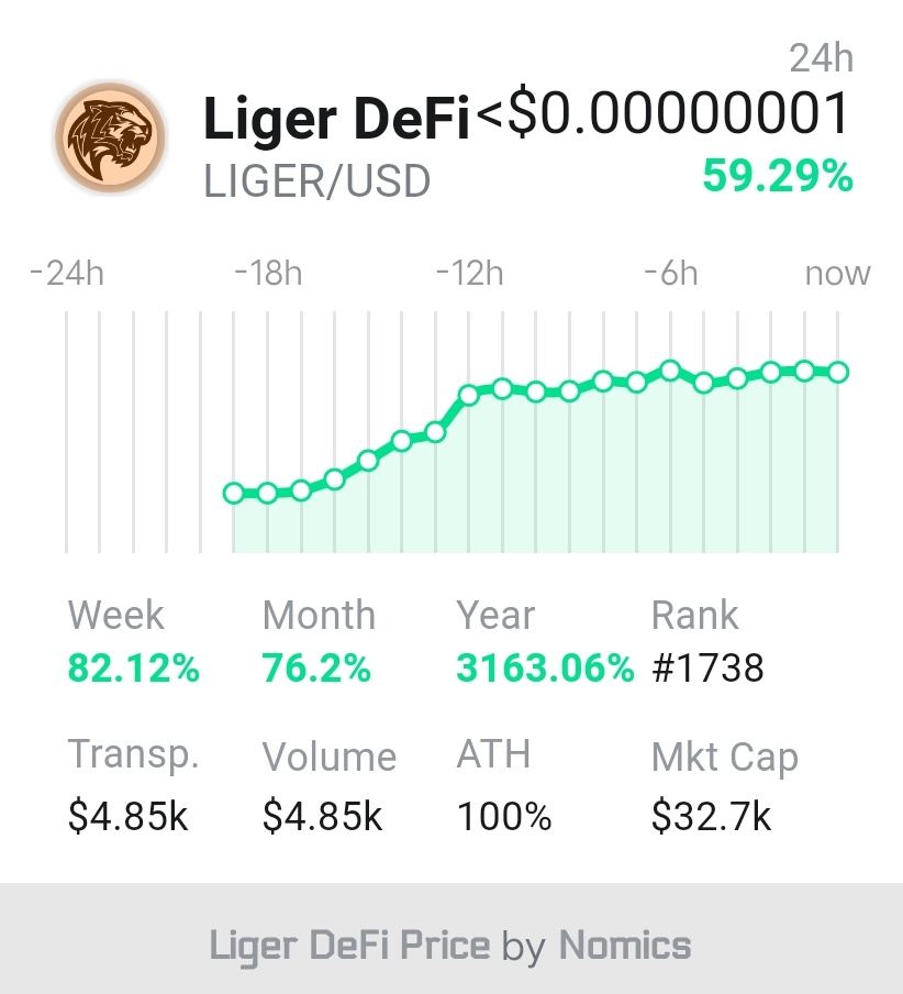 _xliger's tweet photo. https://t.co/bIX3ylfx0G