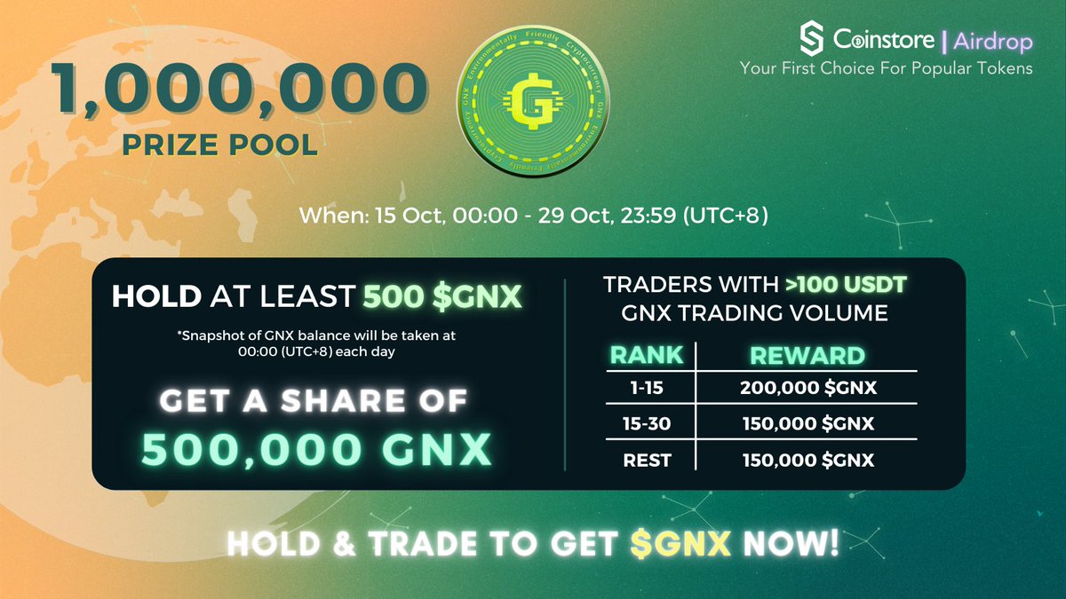 CoinstoreExc's tweet photo. @GreenexCrypto $1,000,000 $GNX #Airdrop
📅:00:00, 15 Oct–23:59, 29 Oct, 2021 (UTC +8)
🔗https://t.co/rJCeBACZXV
✅https://t.co/wSeJhoGubW
🌏https://t.co/PqYgS9XFNA
#crypto #exchange #giveaway #airdropalert #giveawayalert #MakeMarsGreen #sustainability #Greenex https://t.co/gDfezgchtW