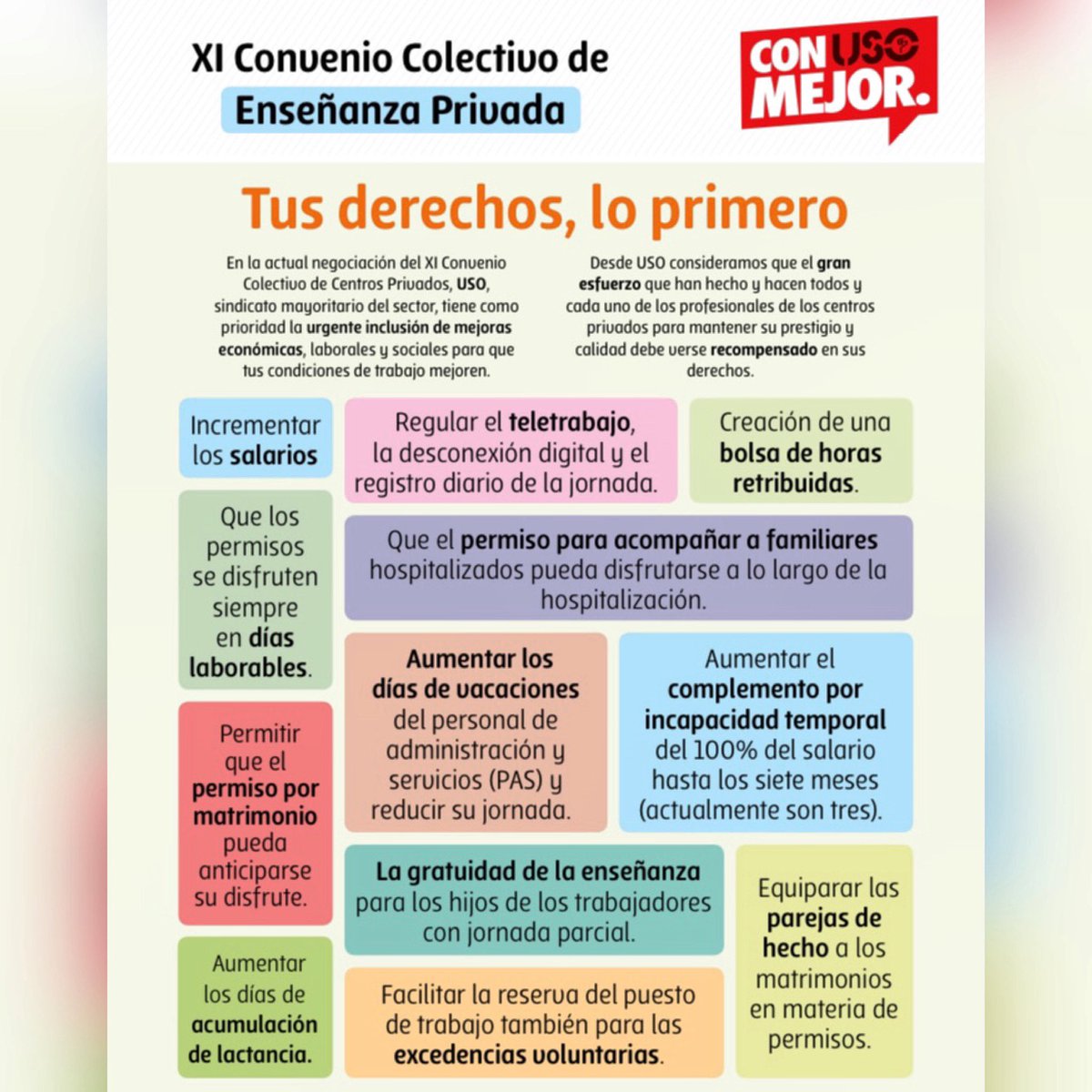 f_ense_uso's tweet photo. 📣👉Reivindicaciones de FEUSO para el XI Convenio  Colectivo Enseñanza Privada.
“Tus derechos, lo primero” 
#enseñanzaprivada #negociacioncolectiva https://t.co/M1kYe1DCjs