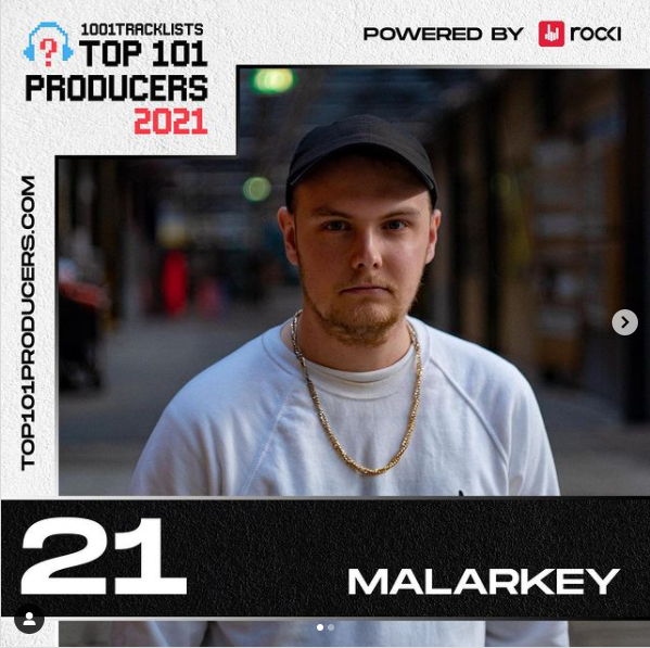 PangCollOPs's tweet photo. Congratulations to #OldPangbournian, Sam Butler, AKA 'Malarkey', for gaining a #21 spot on the @1001tracklists Top 101 Producers of the Year!
Find out more over on the @MalarkeyUK Instagram here: https://t.co/lP3GGuwpvf https://t.co/hWl86OC3ZI