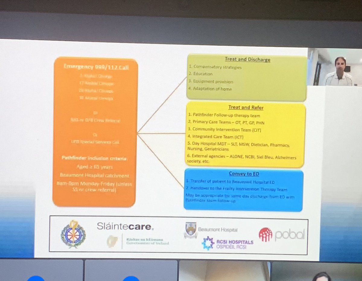 CPNG_ISCP's tweet image. Great to see the excellent work of  @peterphysio15 and Lawrence Kenna showcased on #ISCPConf21 @PathfinderACP