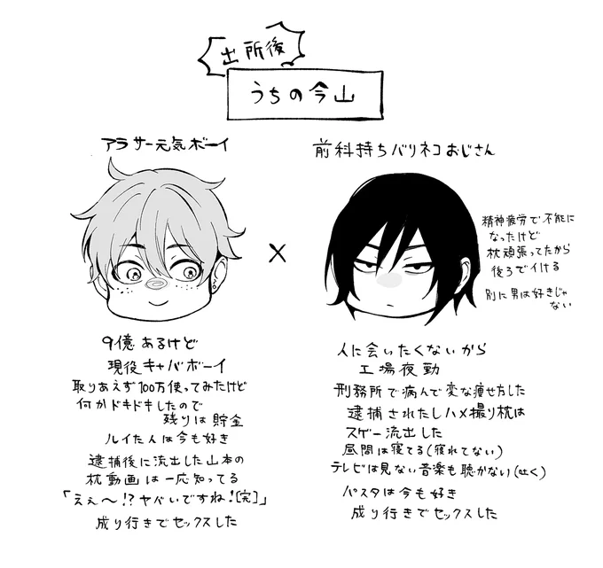 出所後の今山を考えてた 