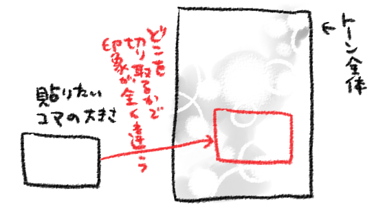 蛇足ですが図解 
