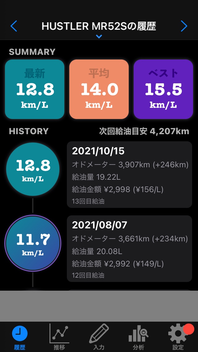 Pippin Denimhustler Twitter