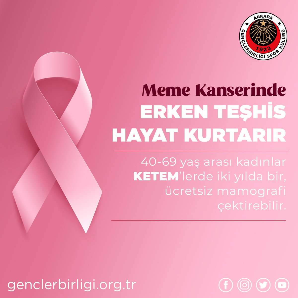 Meme Kanserinde Erken Teşhis Hayat Kurtarır