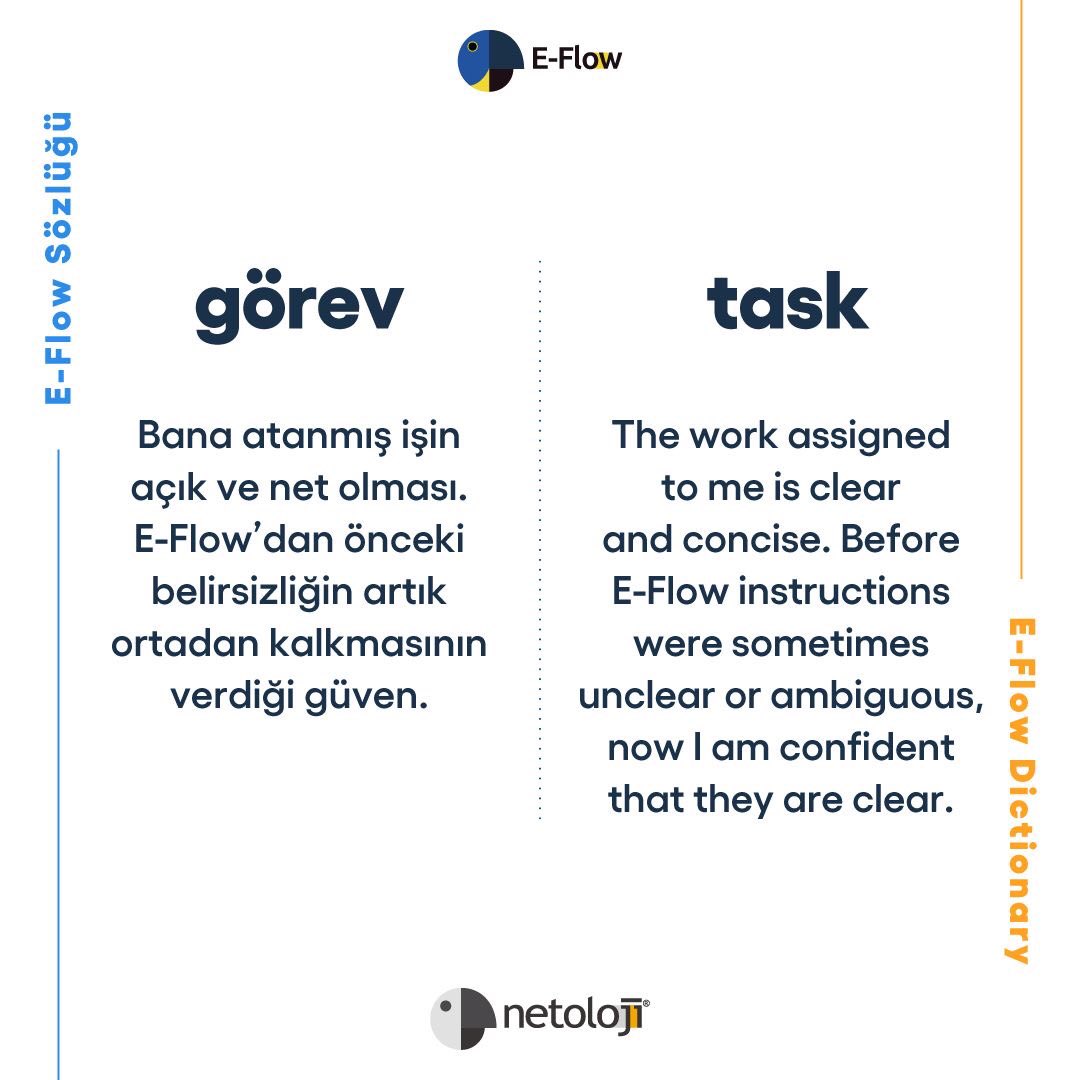 NetolojiYazilim's tweet photo. #netoloji #eflow #eflowsözlüğü #eflowdictionary #akış #flow #görev #task https://t.co/VgE7vunajU