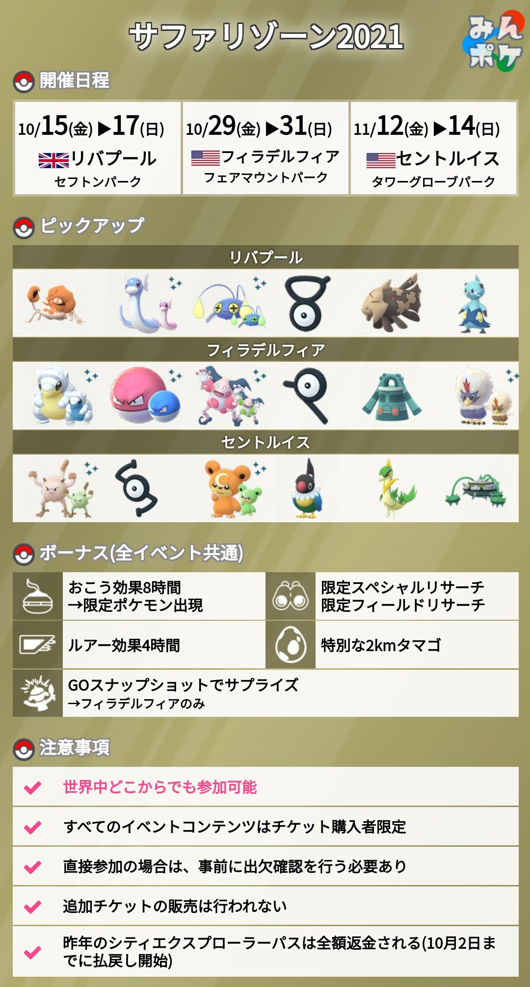 ポケモンgo攻略 みんポケ 本日からリバプールのサファリゾーンが開催 チケットをお持ちの方は忘れずに参加しましょう T Co R5ida1uajq ポケモンgo T Co Txnz8hf9rt Twitter