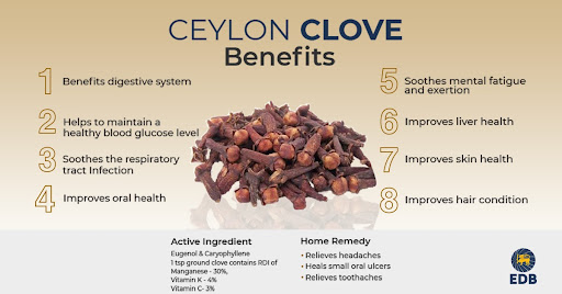 EDB_SriLanka's tweet photo. Ceylon Cloves are compacted with health benefits. Apart from helping you maintain a healthy digestive system, it also improves your oral and skin health. Learn about the health and beauty benefits of #CeylonCloves 👉https://t.co/bGY81cl2n7
#CeylonSpecies #BenefitsOfCloves https://t.co/1fAyeARs10