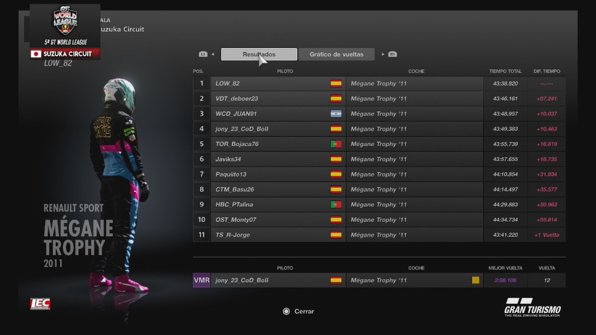 Buen debut anoche en <a href="/lecesports/">LEC Esports</a> Sin ritmo pero con buen ahorro, P2 a la saca. Los puntos nos vienen de lujo a <a href="/ValyrianDrivers/">Valyrian Drivers</a> para escalar en la general.

Agradecido a @jmnv59 por el diseñazo y al equipo por el apoyo como siempre.

#GoValyrian 🔥🔥