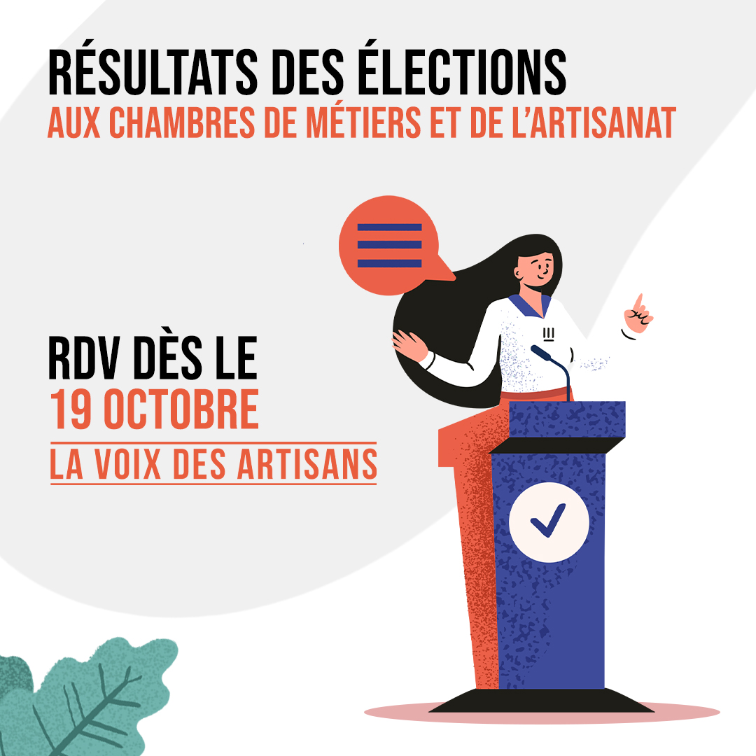 🗳 Les élections au CMA ont pris fin hier. 
Nous vous remercions d'avoir voté et d'avoir porté le message de "LA VOIX DES ARTISANS" par vos commentaires, likes et partages 👏 

👉Rendez-vous le 19 octobre 2021 pour connaître les premiers résultats des élections.