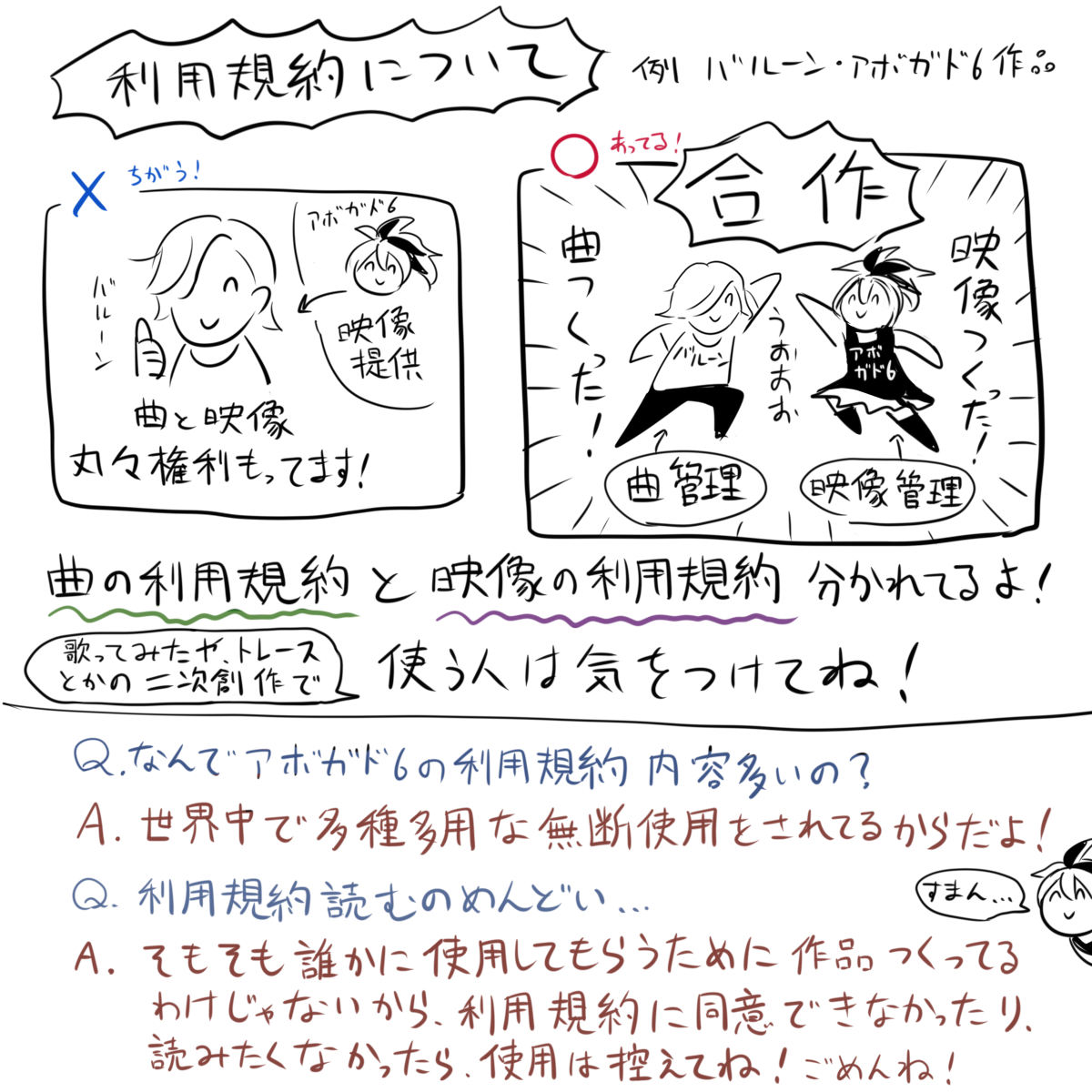 今日の日記
(みんなでみんなの利用規約に気を付けよう編)

ガイドライン
・バルーン
https://t.co/j4L8eGppXX
・アボガド6
https://t.co/AYo5pIzGvD 