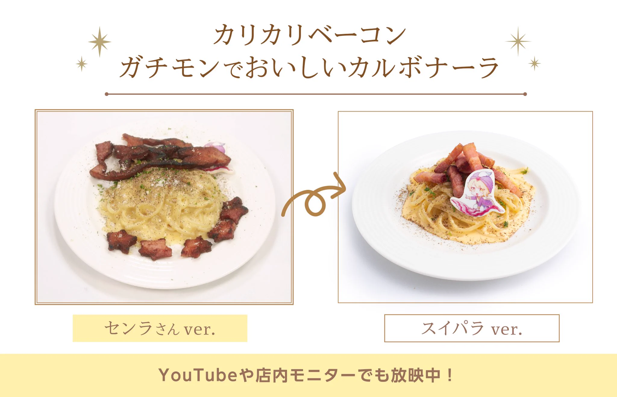 スイーツパラダイスコラボ【公式】 on X: 