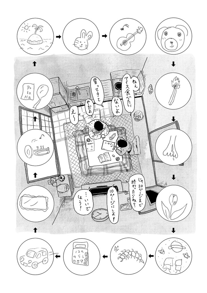 ② 