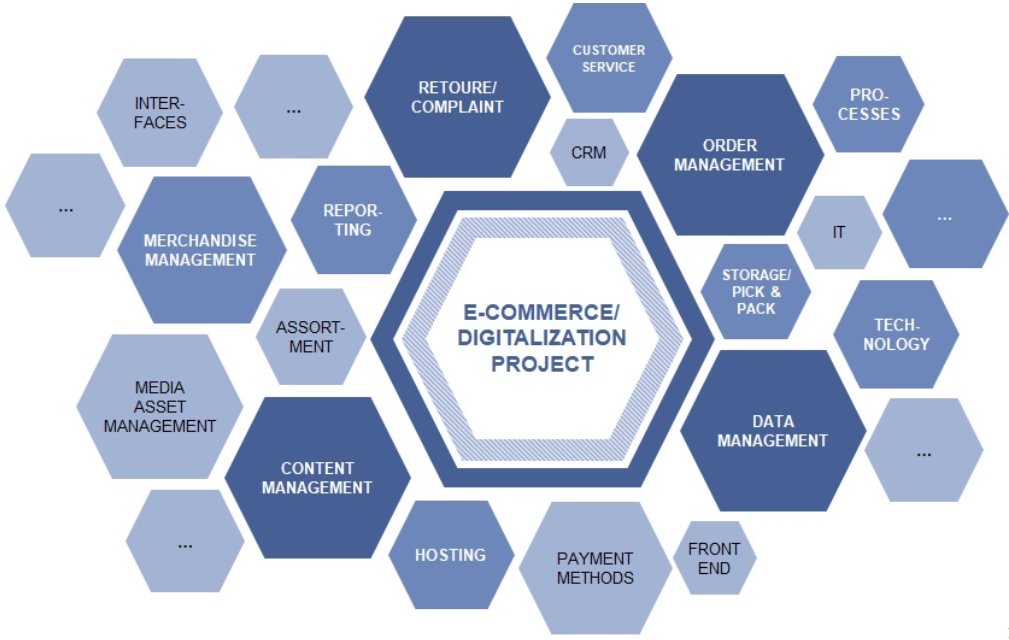 FOSTEC & Company tweet media