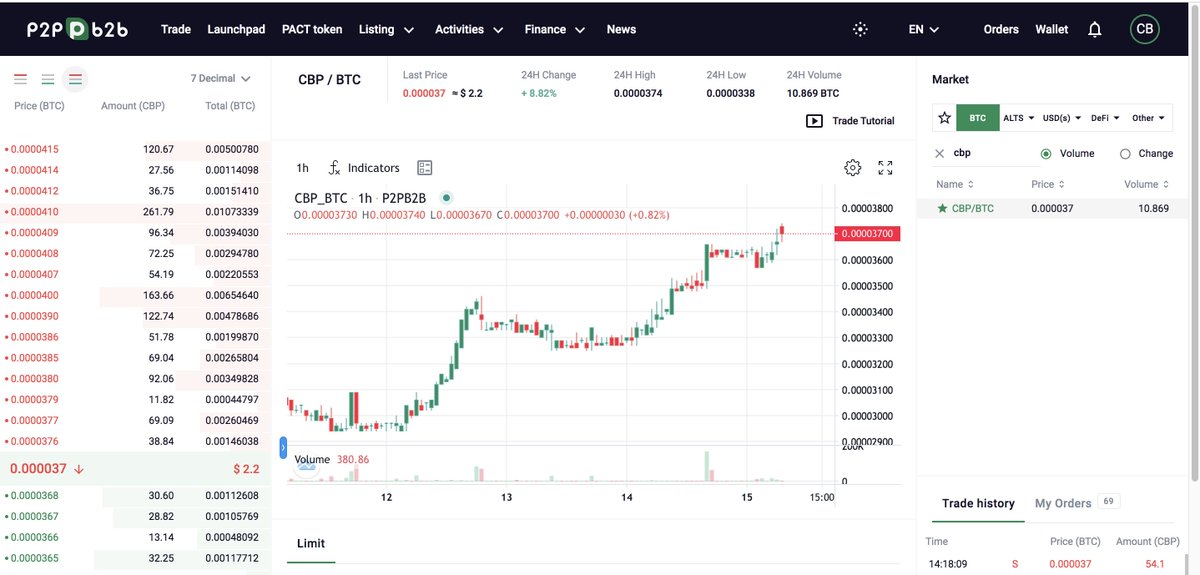 AceptcoinsCom's tweet photo. https://t.co/JKHWwMdlKW